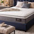Memory Foam Mattress