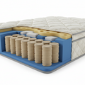 Pocket Sprung Mattress